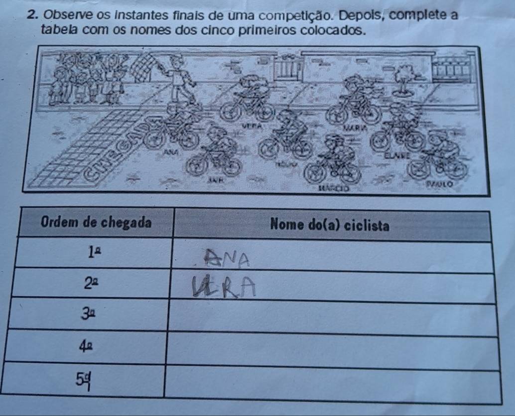 Observe os instantes finais de uma competição. Depois, complete a
tabela com os nomes dos cinco primeiros colocados.