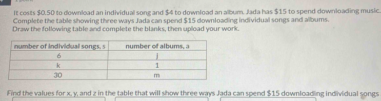 It costs $0.50 to download an individual song and $4 to download an album. Jada has $15 to spend downloading music. 
Complete the table showing three ways Jada can spend $15 downloading individual songs and albums. 
Draw the following table and complete the blanks, then upload your work. 
Find the values for x, y, and z in the table that will show three ways Jada can spend $15 downloading individual songs