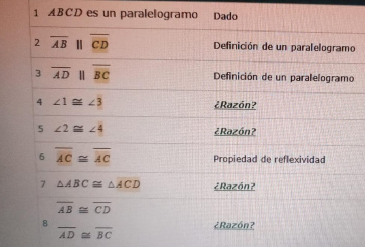 1 ABCD es un paralelogramo Dado 
2 overline AB||overline CD Definición de un paralelogramo 
3 overline ADparallel overline BC Definición de un paralelogramo 
4 ∠ 1≌ ∠ 3 ¿Razón? 
5 ∠ 2≌ ∠ 4
¿Razón? 
6 overline AC≌ overline AC
Propiedad de reflexividad 
7 △ ABC≌ △ ACD
¿Razón?
overline AB≌ overline CD
8 ¿Razón?
overline AD≌ overline BC