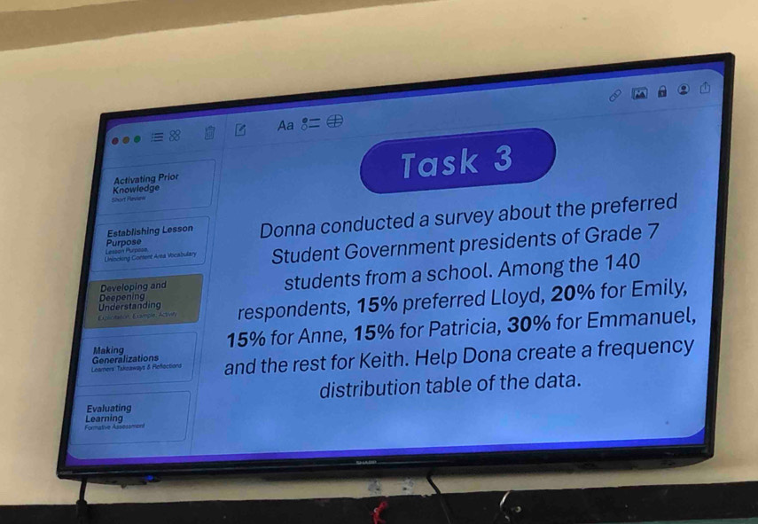 Aa 
Activating Prior Task 3 
Knowledge 
Short Pievies 
Purpose Donna conducted a survey about the preferred 
Establishing Lesson 
Uniocking Corent Area Vocabulary essón Hurpióa 
Student Government presidents of Grade 7
Developing and students from a school. Among the 140
Deepening 
Eplicitation Example Activn respondents, 15% preferred Lloyd, 20% for Emily, 
Understanding
15% for Anne, 15% for Patricia, 30% for Emmanuel, 
Generalizations Making 
Leamers Takeaways & Fleñoctions and the rest for Keith. Help Dona create a frequency 
distribution table of the data. 
Evaluating 
Learning Formative Asséssmen