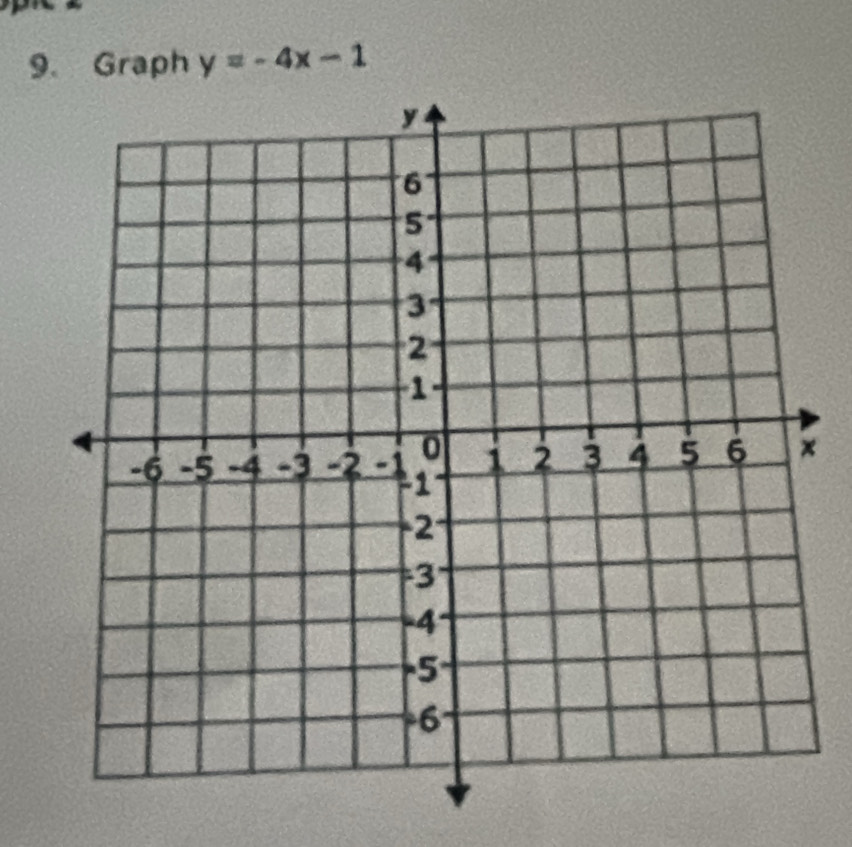 Graph y=-4x-1