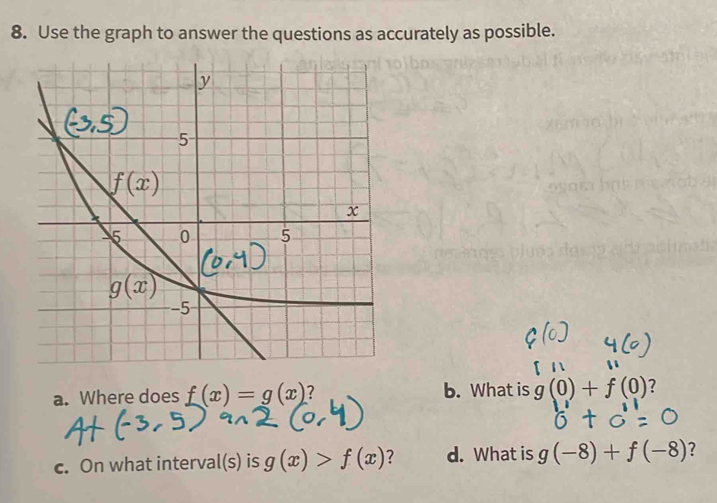 Use the graph to answer the questions as accurately as possible.
a. Where does f(x)=g(x) 7 b. What is g(0)+f(0) ?
c. On what interval(s) is g(x)>f(x) ? d. What is g(-8)+f(-8) ?