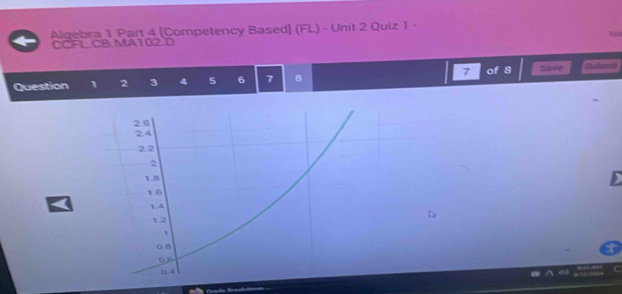 Algebra 1 Part 4 [Competency Based] (FL) - Unit 2 Quiz 1 - 
CCFL.CB.MA102.D 
Question 1 2 3 4 5 6 7 8 7 of 8 Save Subem d 
Grade Üreu