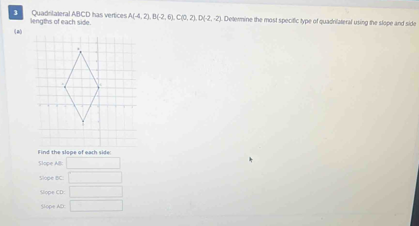 Quadrilateral ABCD has vertices A(-4,2), B(-2,6), C(0,2), D(-2,-2). Determine the most specific type of quadrilateral using the slope and side 
lengths of each side. 
(a) 
. 
Find the slope of each side: 
Slope AB : □ 
Slope BC : □ 
Slope CD : □ 
Slope AD : □