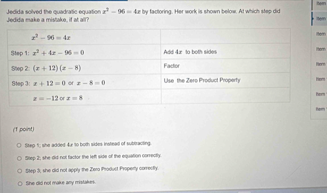 Item
Jedida solved the quadratic equation x^2-96=4x by factoring. Her work is shown below. At which step did
Jedida make a mistake, if at all? Item
m
m
m
m
m
m
(1 point)
Step 1; she added 4x to both sides instead of subtracting.
Step 2; she did not factor the left side of the equation correctly.
Step 3; she did not apply the Zero Product Property correctly.
She did not make any mistakes.