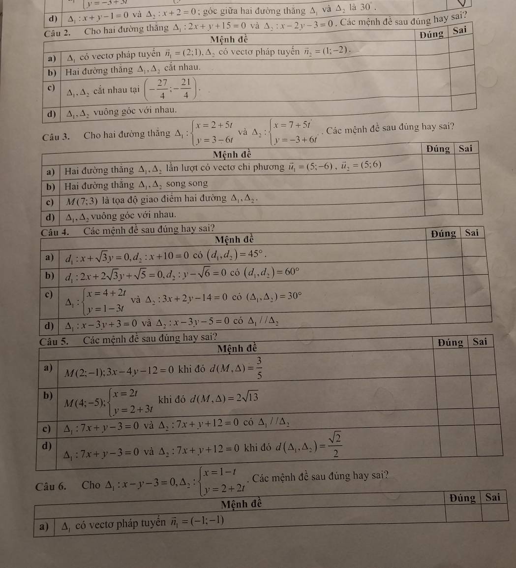 |y=-3+37
d ) △ _1:x+y-1=0 và △ _2:x+2=0; góc giữa hai đường thăng A và △ _2 là 30°.
ay sai?
Câu 3. Cho hai đường thăng △ _1: :beginarrayl x=2+5t y=3-6tendarray. và Delta _2:beginarrayl x=7+5i y=-3+6iendarray. Các mệnh đề sau đúng hay sai?
△ _1:x-y-3=0,△ _2:beginarrayl x=1-t y=2+2tendarray. Các mệnh đề sau đúng hay sai?