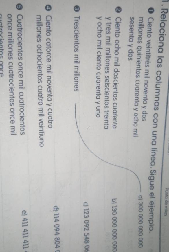 Punto de milles
1. Relaciona las columnas con una línea. Sigue el ejemplo.
O Ciento veintitrés mil noventa y dos
millones quinientos cuarenta y ocho mil a) 300 000 000 000
sesenta y dos
❷ Ciento ocho mil doscientos cuarenta
b) 130 000 000 000
y tres mil millones seiscientos treinta
y ocho mil ciento cuarenta y uno
c) 123 092 548 06
❸ Trescientos mil millones
④ Ciento catorce mil noventa y cuatro d 114 094 804 (
millones ochocientos cuatro mil veintiuno
⑤ Cuatrocientos once mil cuatrocientos e) 411 411 411
once millones cuatrocientos once mil