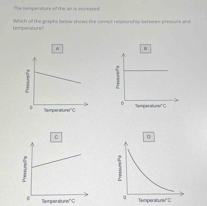 The temperature of the air is increased.
Which of the graphs below shows the correct relationship between pressure and
temperature?
A
B
C