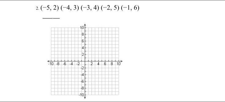 (-5,2)(-4,3)(-3,4)(-2,5)(-1,6)