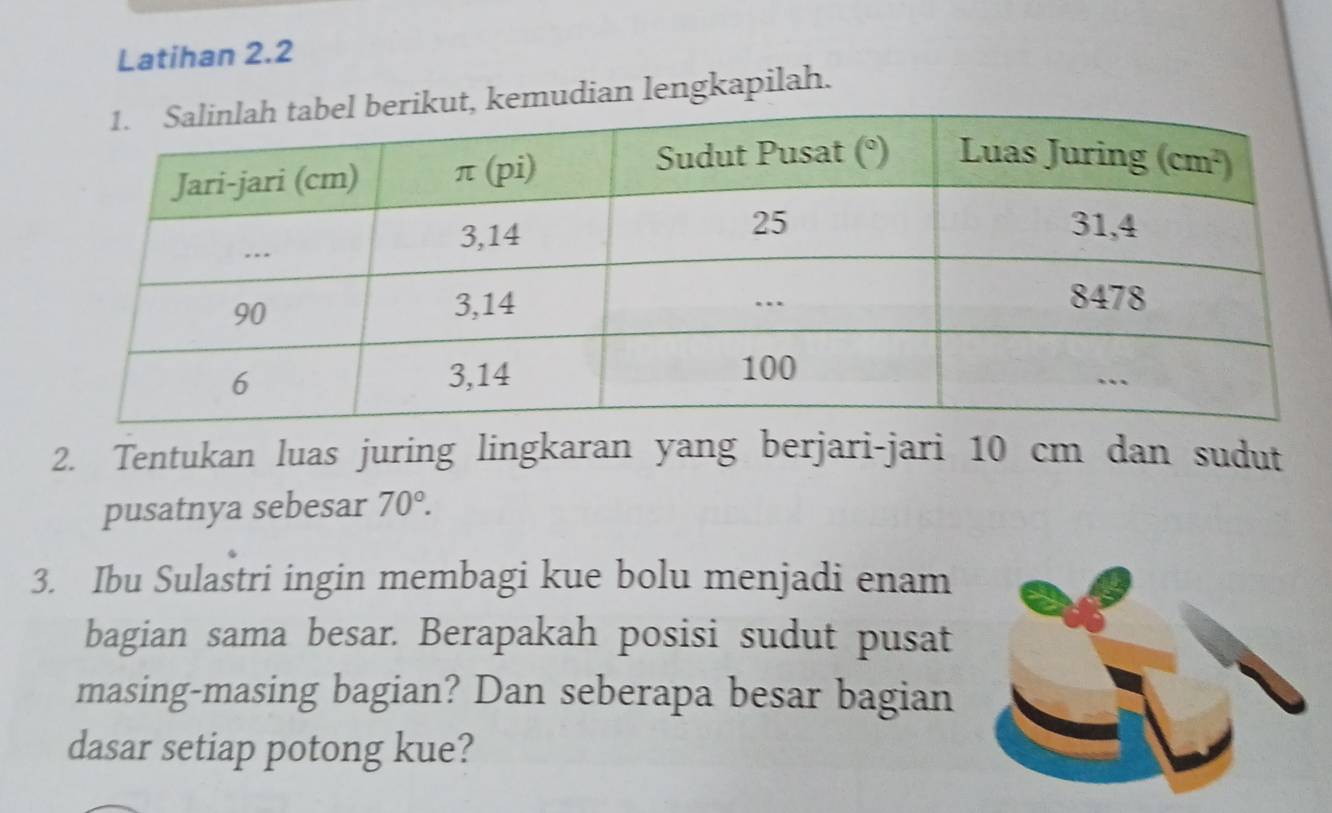 Latihan 2.2
mudian lengkapilah.
2. Tentukan luas juring lingkaran yang berjari-jari 10 cm dan sudut
pusatnya sebesar 70°.
3. Ibu Sulastri ingin membagi kue bolu menjadi enam
bagian sama besar. Berapakah posisi sudut pusat
masing-masing bagian? Dan seberapa besar bagian
dasar setiap potong kue?