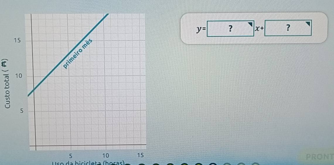 y=?x+? v 

PRONT 
so d a b icicleta (ho ças)