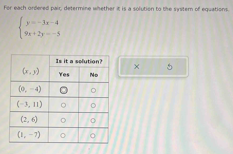 For each ordered pair, determine whether it is a solution to the system of equations.
beginarrayl y=-3x-4 9x+2y=-5endarray.
×