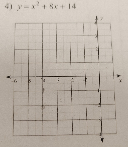 y=x^2+8x+14