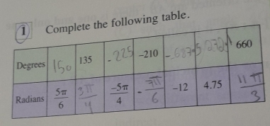 owing table.