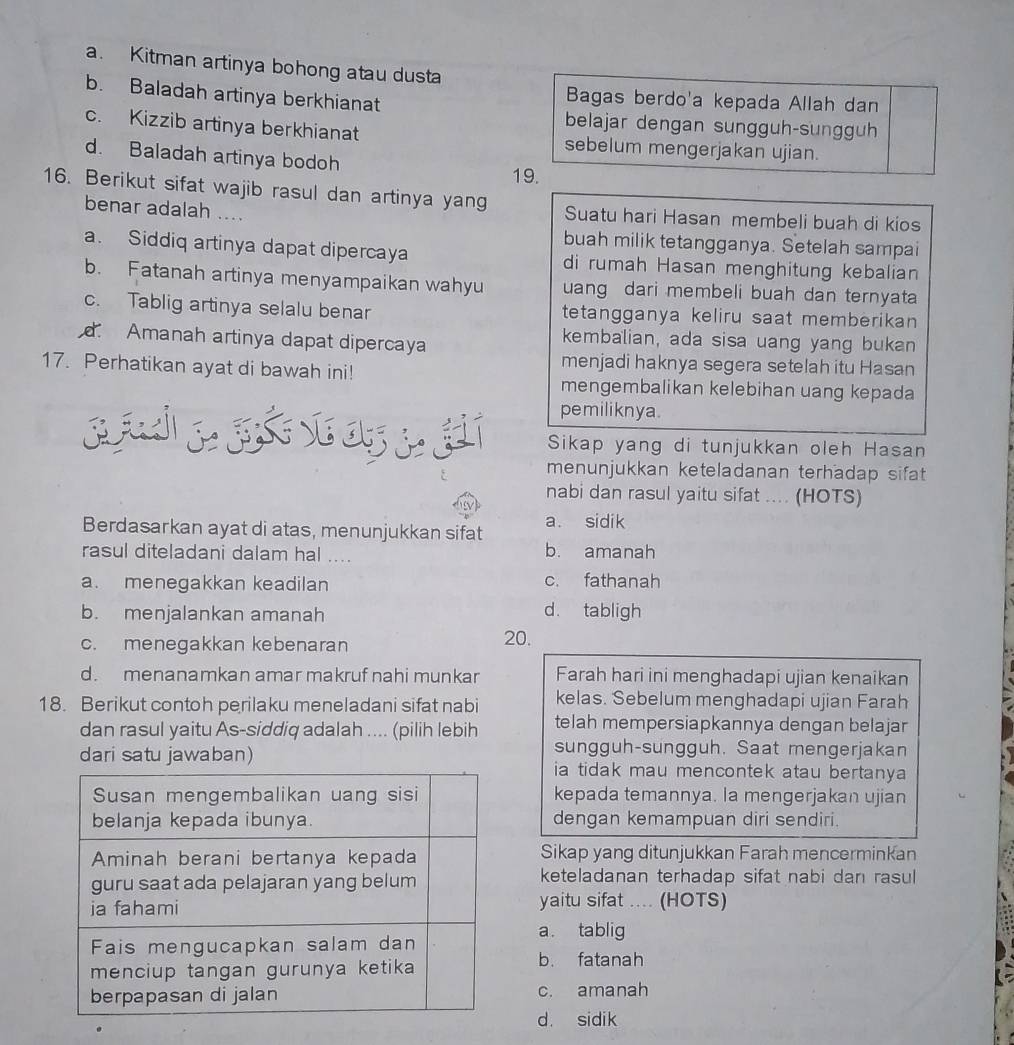 a. Kitman artinya bohong atau dusta
b. Baladah artinya berkhianat
Bagas berdo'a kepada Allah dan
belajar dengan sungguh-sungguh
c. Kizzib artinya berkhianat sebelum mengerjakan ujian.
d. Baladah artinya bodoh
19.
16. Berikut sifat wajib rasul dan artinya yang Suatu hari Hasan membeli buah di kios
benar adalah ....
buah milik tetangganya. Setelah sampai
a. Siddiq artinya dapat dipercaya di rumah Hasan menghitung kebalian
b. Fatanah artinya menyampaikan wahyu uang dari membeli buah dan ternyata
c. Tablig artinya selalu benar tetangganya keliru saat memberikan 
. Amanah artinya dapat dipercaya
kembalian, ada sisa uang yang bukan
17. Perhatikan ayat di bawah ini!
menjadi haknya segera setelah itu Hasan
mengembalikan kelebihan uang kepada
pemiliknya.
Sikap yang di tunjukkan oleh Hasan
menunjukkan keteladanan terhadap sifat 
nabi dan rasul yaitu sifat .... (HOTS)
Berdasarkan ayat di atas, menunjukkan sifat a. sidik
rasul diteladani dalam hal .... b. amanah
a. menegakkan keadilan c. fathanah
b. menjalankan amanah d. tabligh
c. menegakkan kebenaran
20.
d. menanamkan amar makruf nahi munkar Farah hari ini menghadapi ujian kenaikan
18. Berikut contoh perilaku meneladani sifat nabi kelas. Sebelum menghadapi ujian Farah
dan rasul yaitu As-siddiq adalah .... (pilih lebih telah mempersiapkannya dengan belajar
sungguh-sungguh. Saat mengerjakan
dari satu jawaban)ia tidak mau mencontek atau bertanya 
kepada temannya. la mengerjakan ujian
dengan kemampuan diri sendiri.
Sikap yang ditunjukkan Farah mencerminkan
keteladanan terhadap sifat nabi dan rasul
yaitu sifat .... (HOTS)
a. tablig
b. fatanah
c. amanah
d. sidik