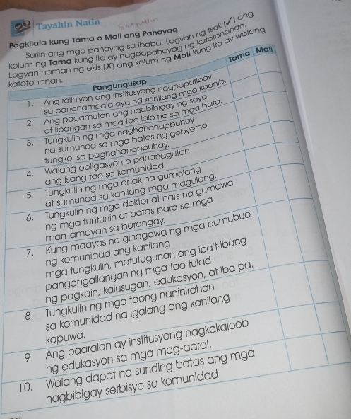 ) ang 
Tayahin Natin 
PaPahayag 
ng tsek ( 
kolhanan 
Lalang 
kat 
na