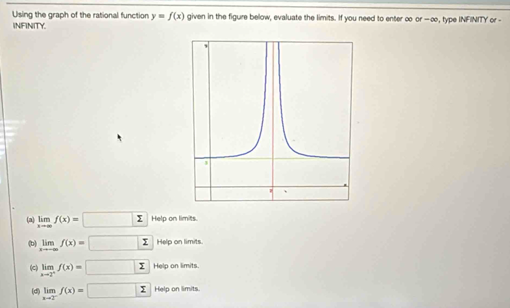 Using the graph of the rational function y=f(x) given in the figure below, evaluate the limits. If you need to enter ∞ or —∞, type INFINITY or -
INFINITY
(a) limlimits _xto ∈fty f(x)=□ Help on limits.
(b) limlimits _xto -∈fty f(x)=□ Help on limits.
(c) limlimits _xto 2^+f(x)=□ sumlimits Help on limits.
(d) limlimits _xto 2^-f(x)=□ sumlimits Help on limits.