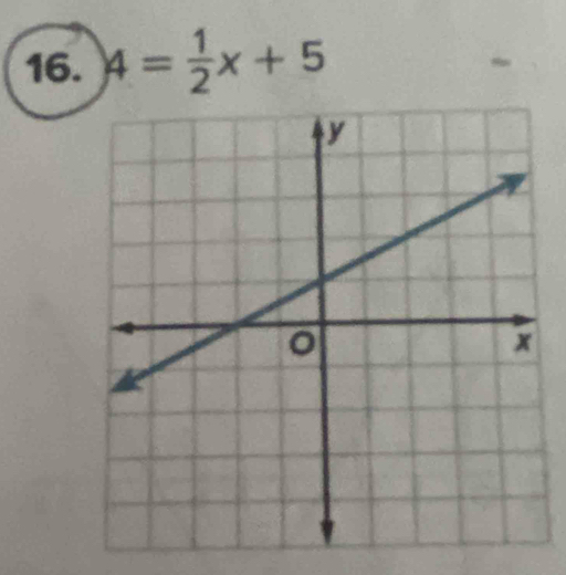 A= 1/2 x+5