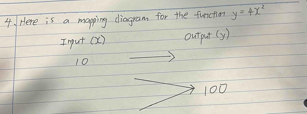 Here is a mapping diagram for the function y=4x^2
Input (X) 
output (y)
10
100