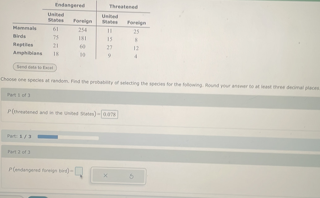 Choose one species at random. Find the probability of selecting the species for the following. Round your answer to at least three decimal places 
Part 1 of 3 
P(threatened and in the United States) =|0.078
Part: 1 / 3
Part 2 of 3
P(endangered foreign bird)=□ ×