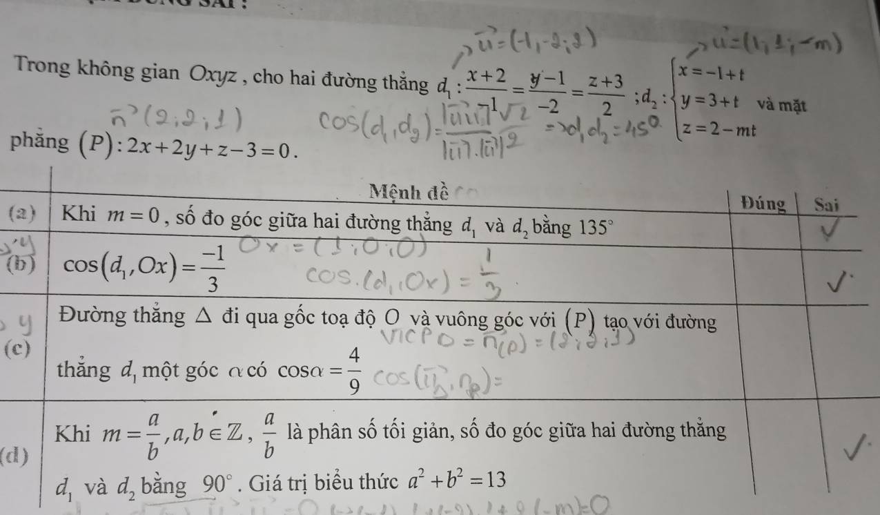 Trong không gian Oxyz , cho hai đường thắng
và mặt
phẳng (P): 2x+2y+z-3=0.
(
(
(c
(d