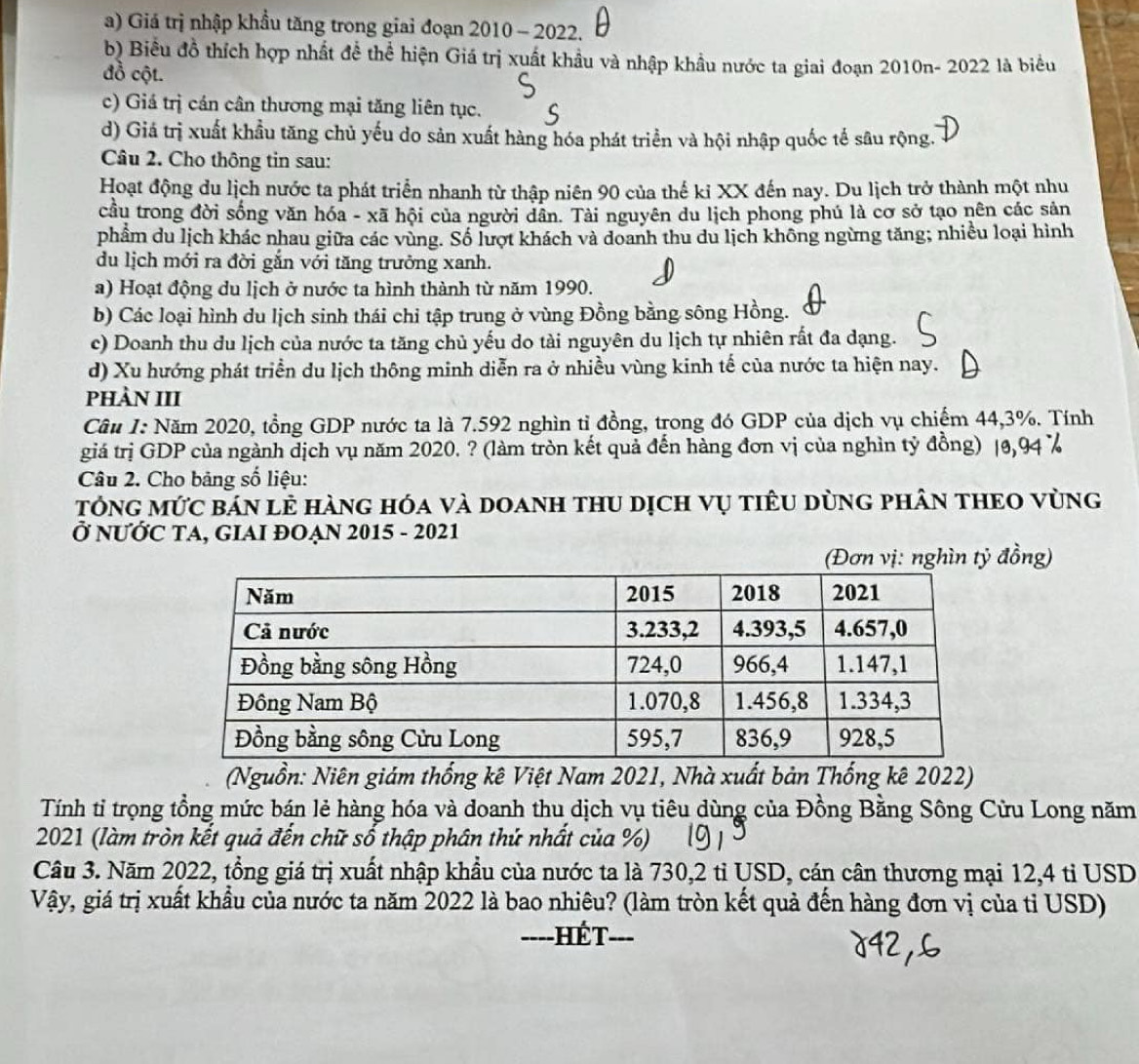 a) Giá trị nhập khẩu tăng trong giai đoạn 2010 - 2022.
b) Biểu đồ thích hợp nhất đề thể hiện Giá trị xuất khẩu và nhập khẩu nước ta giai đoạn 2010n- 2022 là biểu
đồ cột.
c) Giá trị cán cân thương mại tăng liên tục.
d) Giá trị xuất khẩu tăng chủ yếu do sản xuất hàng hóa phát triển và hội nhập quốc tế sâu rộng.
Câu 2. Cho thông tin sau:
Hoạt động du lịch nước ta phát triển nhanh từ thập niên 90 của thế kỉ XX đến nay. Du lịch trở thành một nhu
cầu trong đời sống văn hóa - xã hội của người dân. Tài nguyên du lịch phong phú là cơ sở tạo nên các sản
phẩm du lịch khác nhau giữa các vùng. Số lượt khách và doanh thu du lịch không ngừng tăng; nhiều loại hình
du lịch mới ra đời gắn với tăng trưởng xanh.
a) Hoạt động du lịch ở nước ta hình thành từ năm 1990.
b) Các loại hình du lịch sinh thái chỉ tập trung ở vùng Đồng bằng sông Hồng.
c) Doanh thu du lịch của nước ta tăng chủ yếu do tài nguyên du lịch tự nhiên rất đa dạng.
d) Xu hướng phát triển du lịch thông minh diễn ra ở nhiều vùng kinh tế của nước ta hiện nay.
PhÀN III
Cầu I: Năm 2020, tổng GDP nước ta là 7.592 nghìn tỉ đồng, trong đó GDP của dịch vụ chiếm 44,3%. Tính
giá trị GDP của ngành dịch vụ năm 2020. ? (làm tròn kết quả đến hàng đơn vị của nghìn tỷ đồng) |0,9
Câu 2. Cho bảng số liệu:
tổnG mức bán lẻ hàng hóa và doanh thu dịch vụ tiêu dùng phân thEO vùng
Ở nƯỚC TA, GIAI ĐOẠN 2015 - 2021
(Đơn vị: nghìn tỷ đồng)
(Nguồn: Niên giám thống kê Việt Nam 2021, Nhà xuất bản Thống kê 2022)
Tính tỉ trọng tồng mức bán lẻ hàng hóa và doanh thu dịch vụ tiêu dùng của Đồng Bằng Sông Cửu Long năm
2021 (làm tròn kết quả đến chữ số thập phân thứ nhất của %)
Câu 3. Năm 2022, tổng giá trị xuất nhập khẩu của nước ta là 730,2 tỉ USD, cán cân thương mại 12,4 tỉ USD
Vậy, giá trị xuất khẩu của nước ta năm 2022 là bao nhiêu? (làm tròn kết quả đến hàng đơn vị của tỉ USD)
==--HÉT-==