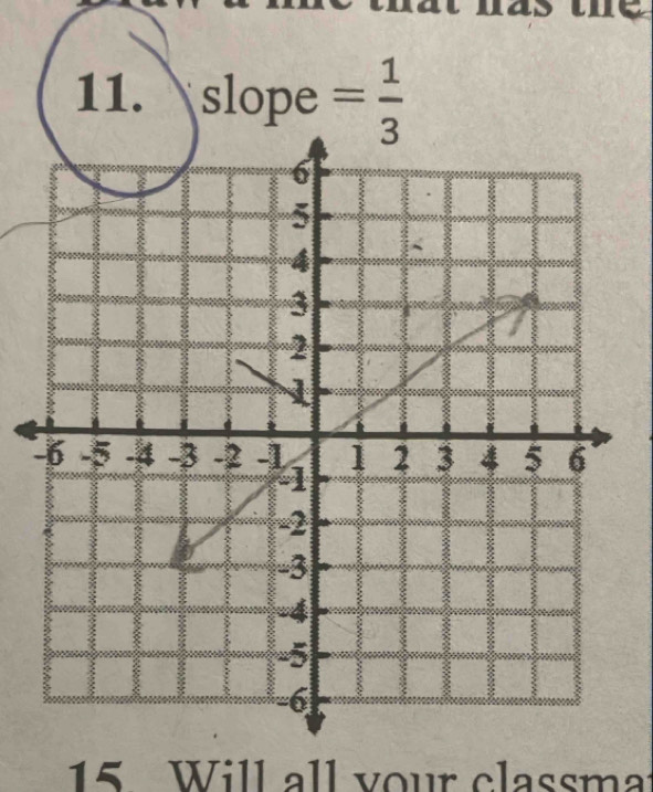 slope = 1/3 
- 
15 Will all your classma