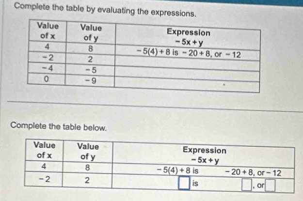 Complete the table by evaluating the expressions.
Complete the table below.