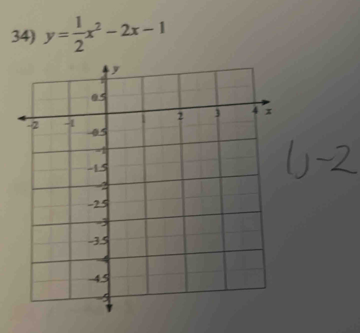 y= 1/2 x^2-2x-1