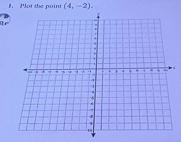 Plot the point (4,-2).
R
x