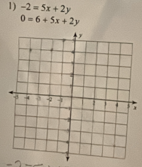 -2=5x+2y
0=6+5x+2y
x