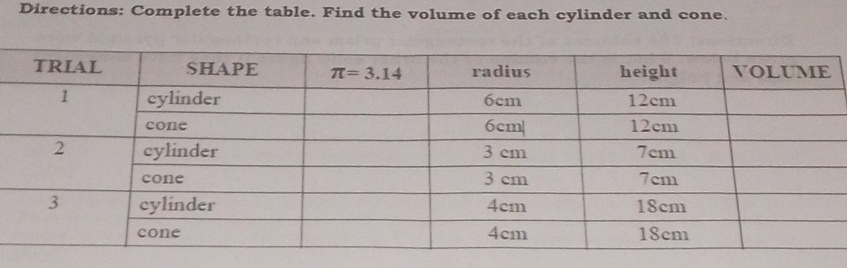 Directions: Complete the table. Find the volume of each cylinder and cone.