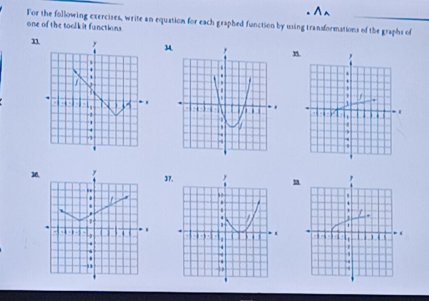 For the following exercises, write an equation for each graphed function by using transformations of the graphs of 
one of the toolk it functians 
1 
m 
n
38 37