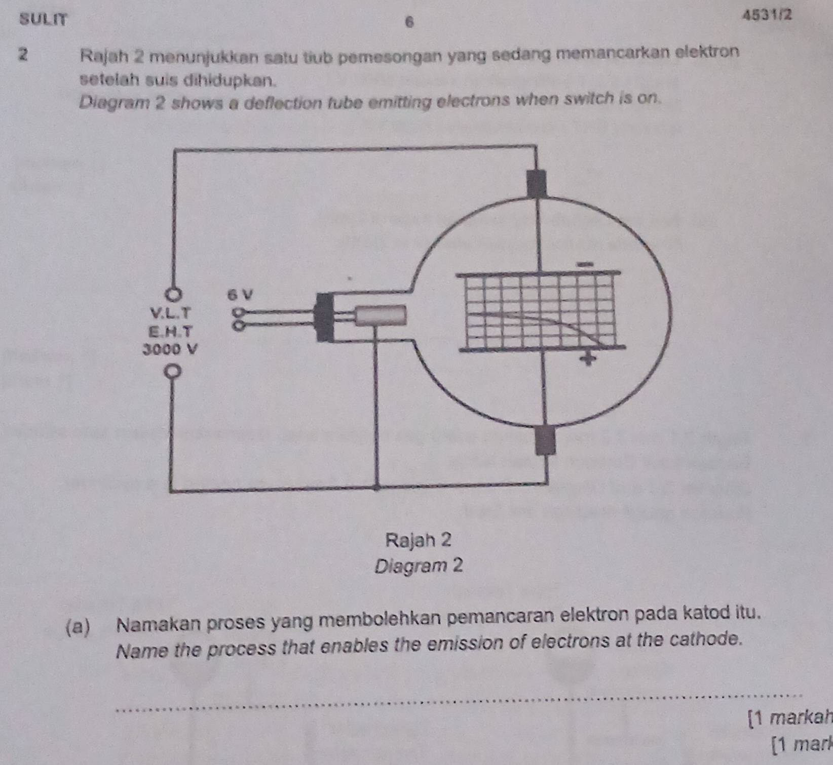 SULIT 6 4531/2 
2 Rajah 2 menunjukkan satu tiub pemesongan yang sedang memancarkan elektron 
setelah suis dihidupkan. 
Diagram 2 shows a deflection tube emitting electrons when switch is on. 
(a) Namakan proses yang membolehkan pemancaran elektron pada katod itu. 
Name the process that enables the emission of electrons at the cathode. 
_ 
[1 markah 
[1 mark