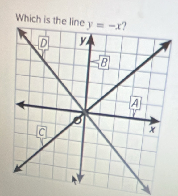 Which is the line