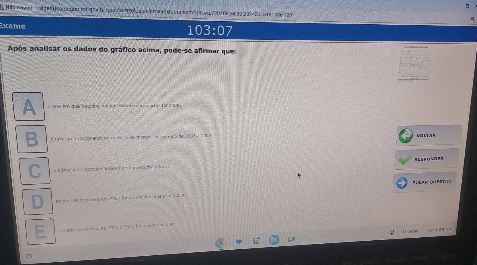 Não seguro sigeduca.seduc.mt.gov.br/ged/wmeolpainelprovaexterno.aspx?Prova, 720208, 34, 30, 20240618181336, 120
Q
Exame
103:07
Após analisar os dados do gráfico acima, pode-se afirmar que:
A o ano em que houve o menor números de mortos foi 2008.
B houve um crescimento no número de mortos, no período de 2003 a 2005. voltaR
RESPONDER
C o número de mortos é inferior ao número de feridos
PULAR QUEStão
as mortes ocorridas em 2007 foram maiores que as de 2008.
a média de mortos de 2001 a 2003 foi menor que 560.
18 de jun. 16:31 BR 《
Paão: FNDE 71 2010