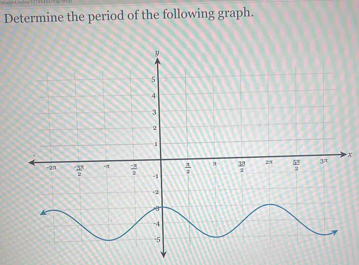 tudent/solve/t>9454927bngPenoa
Determine the period of the following graph.
x