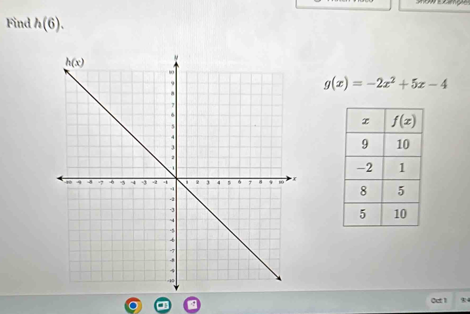 ow e xamples
Find h(6).
g(x)=-2x^2+5x-4
Oct 1 ad