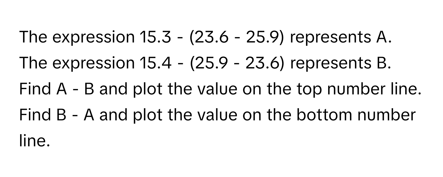 The expression 15.3 - (23.6 - 25.9) represents A. 
The expression 15.4 - (25.9 - 23.6) represents B. 
Find A - B and plot the value on the top number line. 
Find B - A and plot the value on the bottom number line.