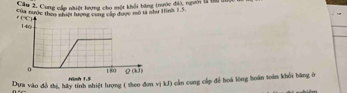 Cung cấp nhiệt lượng cho một khối băng (nước đá), người ta thu duy
của nước theo nhiệt ng cung cấp được mô tả như Hình 1.5.
Dựa vào đồ thị, hãy tính nhiệt lượng ( theo đơn vị kJ) cần cung cấp để hoá lỏng hoàn toàn khối băng ở
∩ o