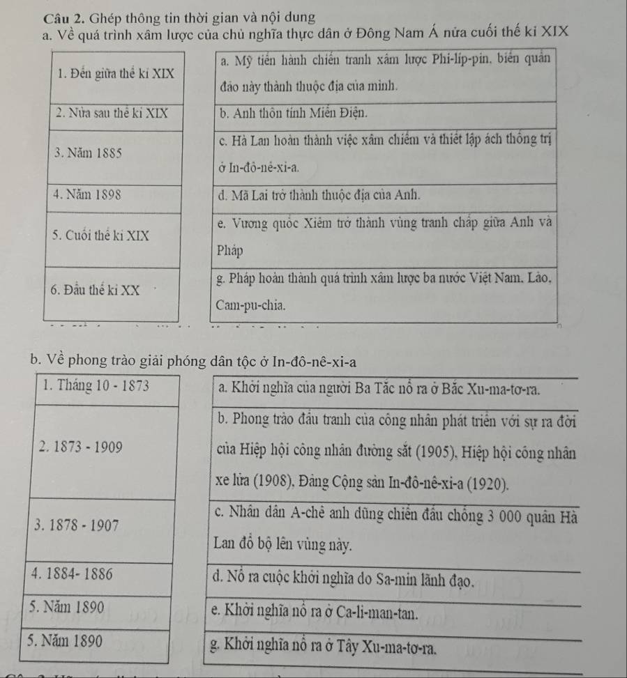 Ghép thông tin thời gian và nội dung
a. Về quá trình xâm lược của chủ nghĩa thực dân ở Đông Nam Á nửa cuối thế ki XIX
b. Về phong trào giải phóng dân tộc ở In-đô-nê-xi-a
a. Khởi nghĩa của người Ba Tắc nổ ra ở Bắc Xu-ma-tơ-ra.
b. Phong trào đầu tranh của công nhân phát triển với sự ra đời
của Hiệp hội công nhân đường sắt (1905), Hiệp hội công nhân
xe lửa (1908), Đảng Cộng sản In-đô-nê-xi-a (1920).
c. Nhân dân A-chê anh dũng chiến đầu chống 3 000 quân Hà
Lan đổ bộ lên vùng này.
d. Nổ ra cuộc khởi nghĩa do Sa-min lãnh đạo.
e. Khởi nghĩa nổ ra ở Ca-li-man-tan.
g. Khởi nghĩa nỗ ra ở Tây Xu-ma-tơ-ra.