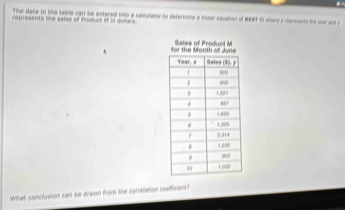 The data in the table can be entered into a calculator to determine a linear equation of BEST fit where x represents the year ard y
represents the sales of Product M in dollars. 
What conclusion can be drawn from the correlation coefficient?