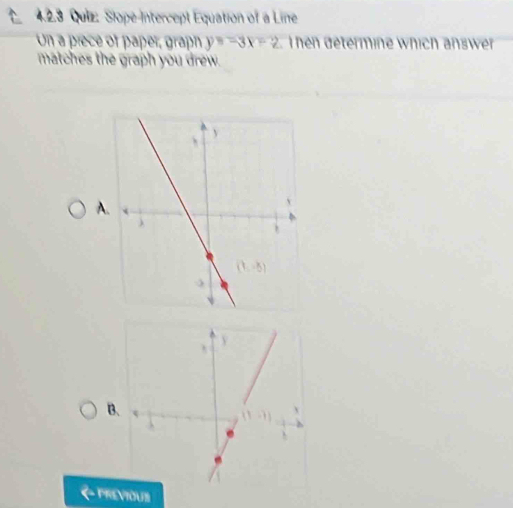 Slope-Intercept Equation of a Line
Un a prece of paper, graph y=-3x-2 T hen determine which answer 
matches the graph you drew.
A.
B、
PREVIOUS