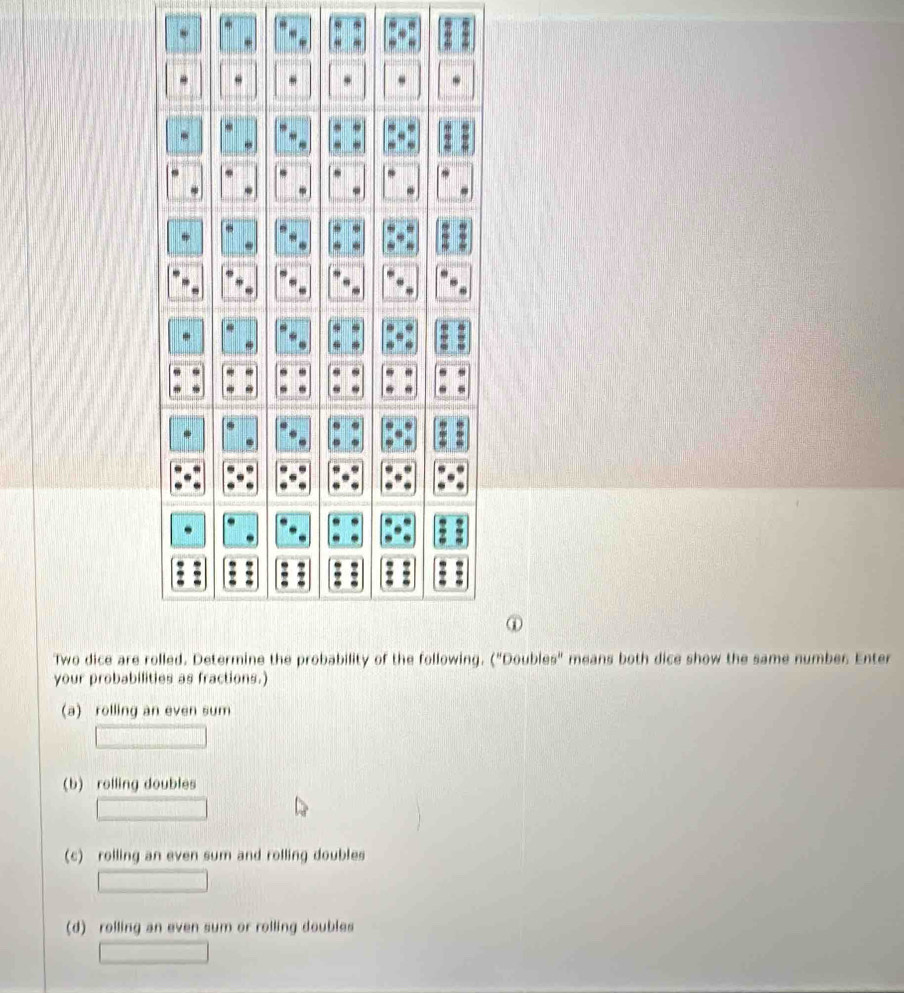 ①
Two dice are r ("Doubles" means both dice show the same number. Enter
your probabilities as fractions.)
(a) rolling an even sum
(b) rolling doubles
(c) rolling an even sum and rolling doubles
(d) rolling an even sum or rolling doubles