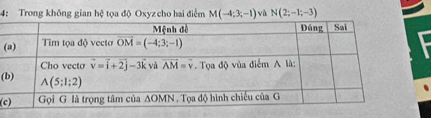 4: Trong không gian hệ tọa độ Oxyz cho hai điểm M(-4;3;-1) và N(2;-1;-3)
(
(
(