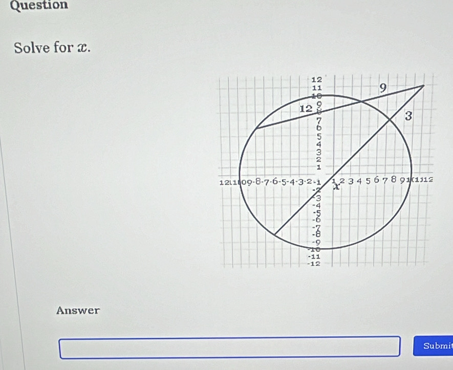 Question 
Solve for x. 
Answer 
Submit