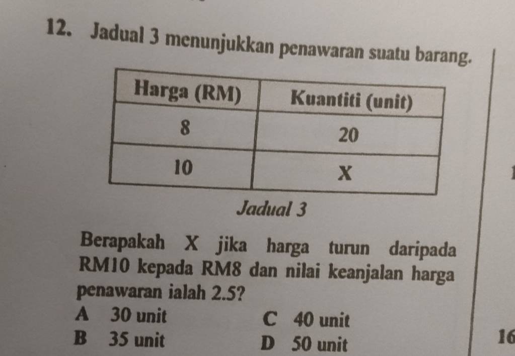 Jadual 3 menunjukkan penawaran suatu barang.
Jadual 3
Berapakah X jika harga turun daripada
RM10 kepada RM8 dan nilai keanjalan harga
penawaran ialah 2.5?
A 30 unit C 40 unit
B 35 unit D 50 unit
16