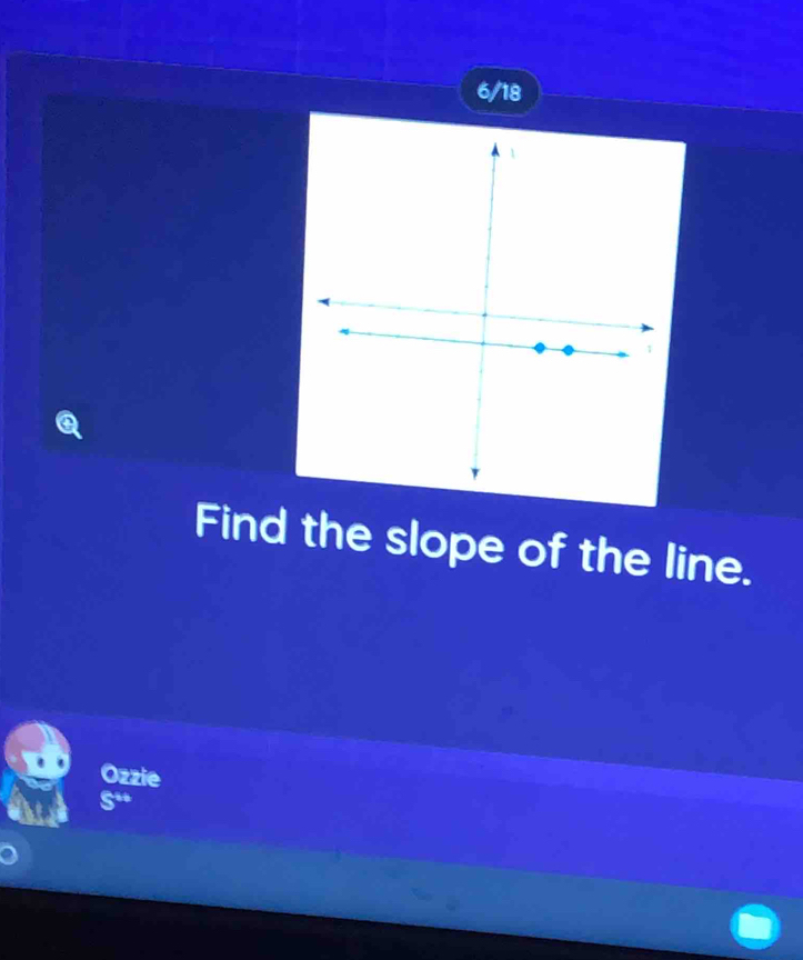 6/18 
Find the slope of the line. 
Ozzie
S^(**)