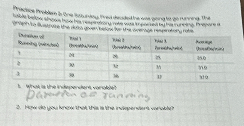 Practice Problem 2: One Saturday, Fred decided he was going to go running. The 
table below shows how his respiratory rate was impacted by his running. Prepare a 
groph to illustrate the data given below fo 
1 What is the independent variable? 
2. How do you know that this is the independent variable?