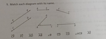 Match each diagram with its name.

C D
vector CF vector FC overleftrightarrow AD overleftrightarrow AB ∠ B overline CD overleftrightarrow CD ∠ ACB vector AE